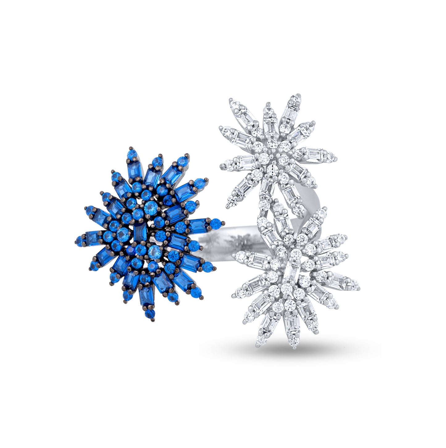 Cosmo Cluster Ring