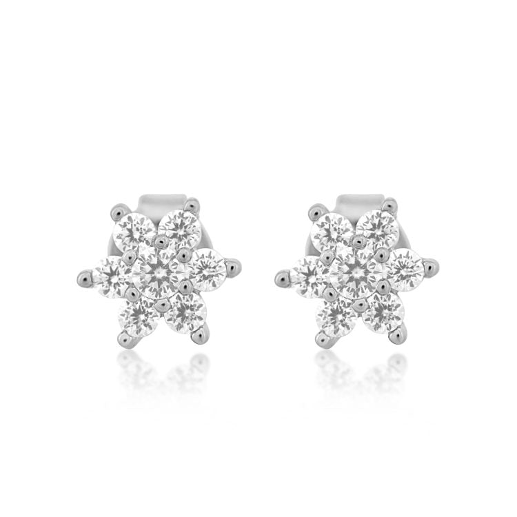 Quantum Spark Studs